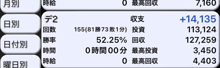 おにゃんぽこん。 tweet media