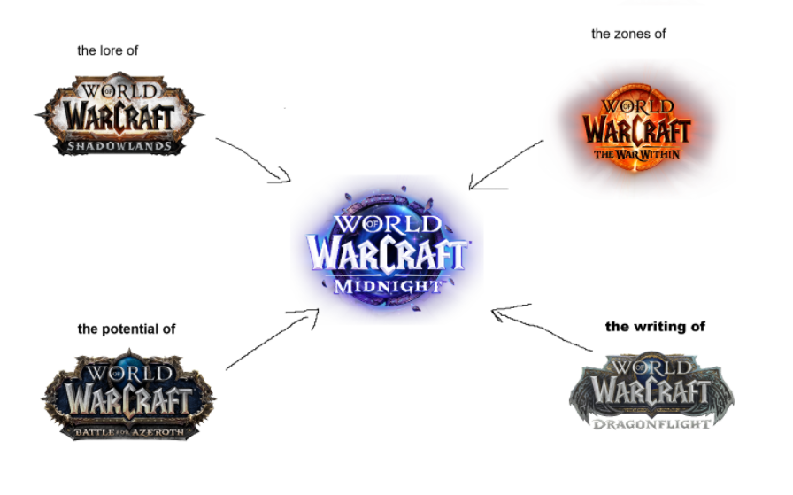 KING OF THE JUNJLE tweet media