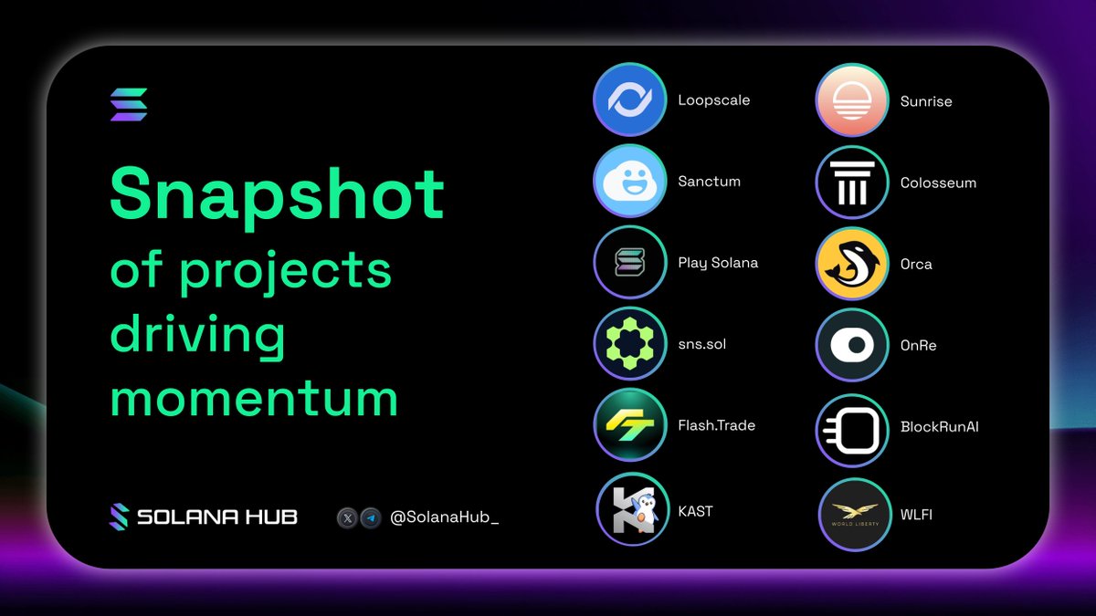 Solana Hub tweet media
