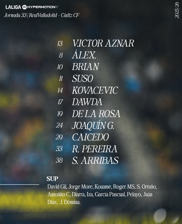 Cádiz Club de Fútbol tweet media