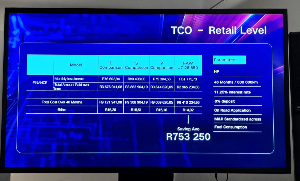 FOCUS on Transport tweet media