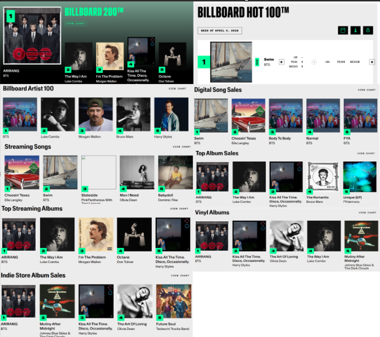 Nicolle⁷ tweet media