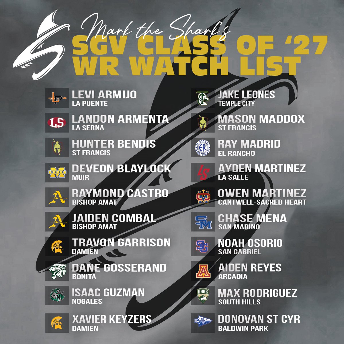 Mark the Shark tweet media