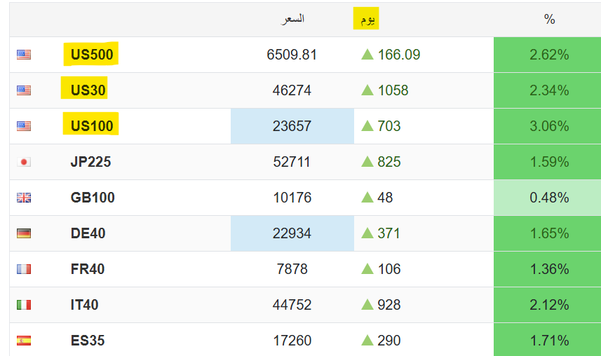 THE WOLF OF TASI ™ tweet media