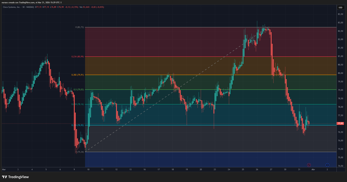 matias facundo tweet media