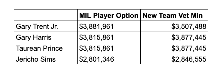 Van Fayaz tweet media