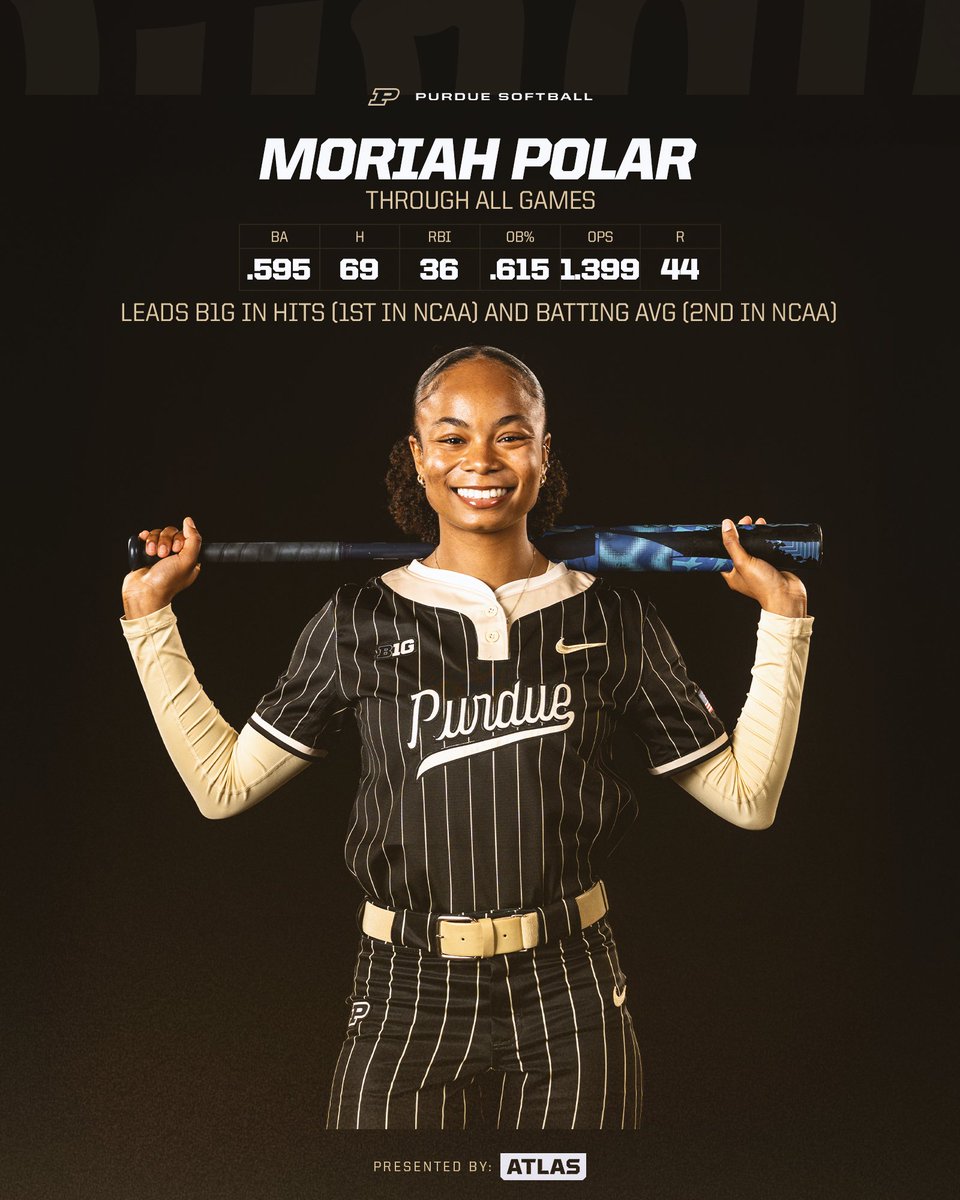 Purdue Softball tweet media