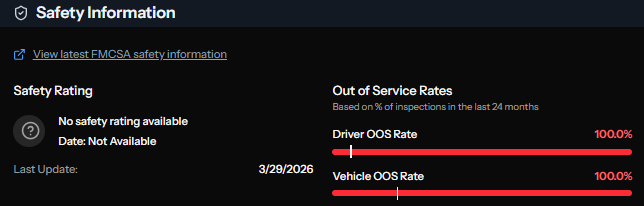 NODAWOLF ❕❕❕ tweet media