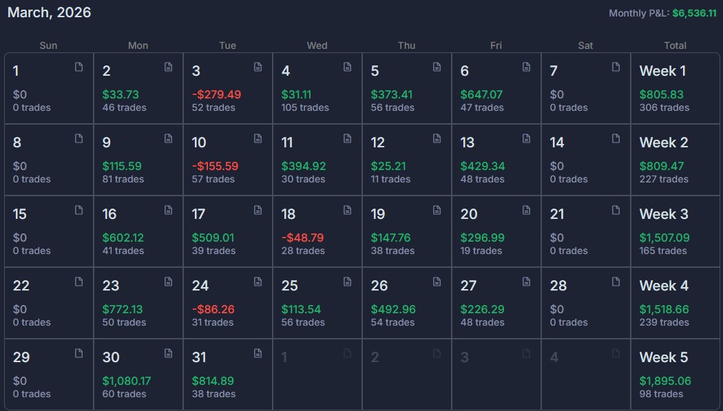 DaniCaps tweet media