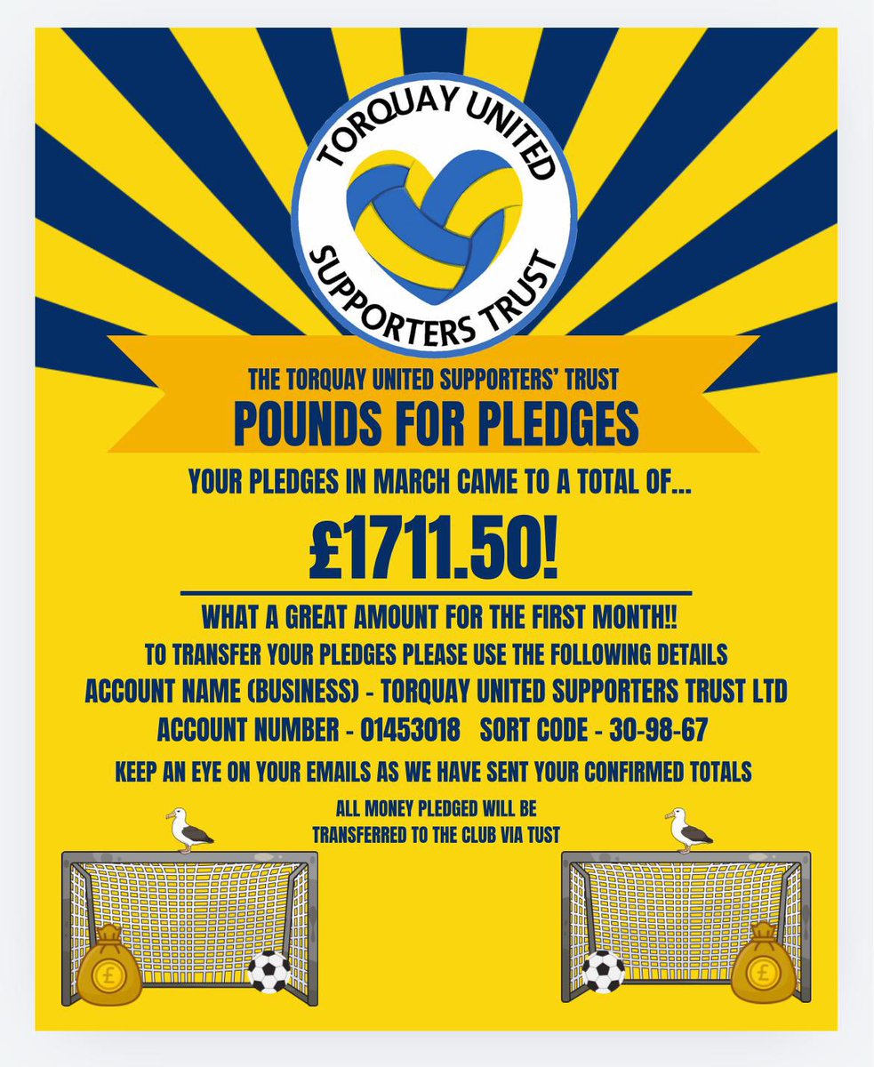 Torquay United Supporters Trust tweet media