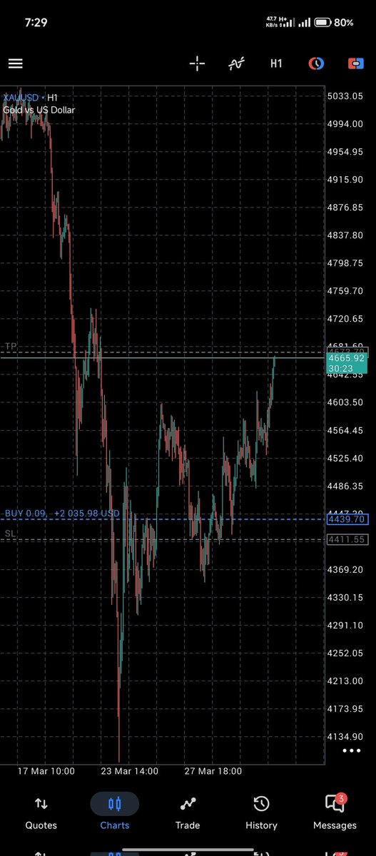 Richie 👑 tweet media