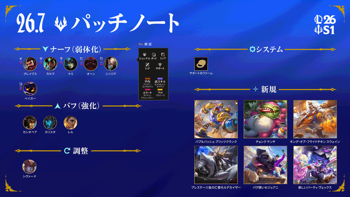 リーグ・オブ・レジェンド tweet media