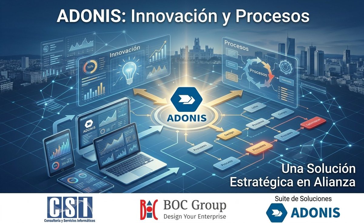 CSI Colombia tweet media