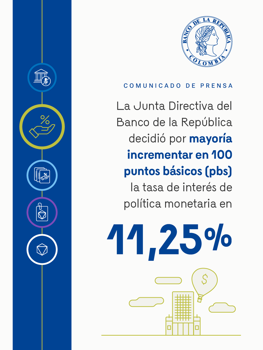 Banco República 🇨🇴 tweet media