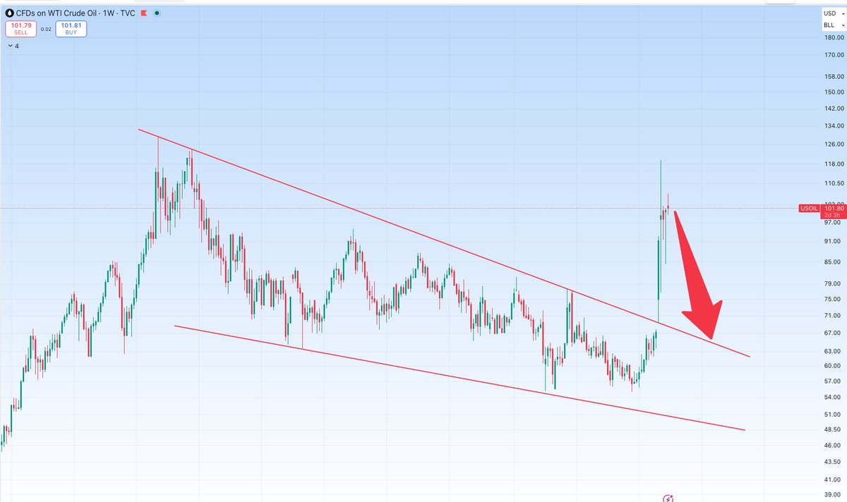 CryptoBoss tweet media