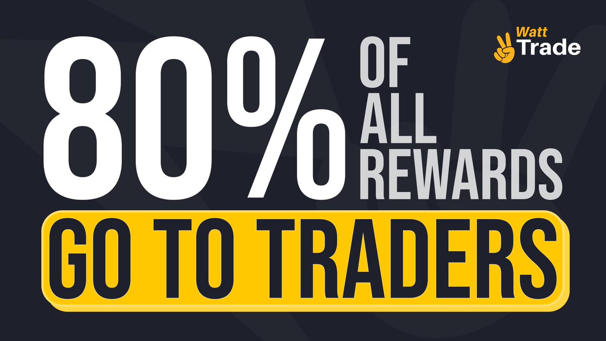 Watt2Trade tweet media