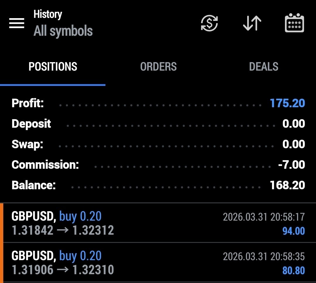 TRADE'ACES 🔸️ tweet media