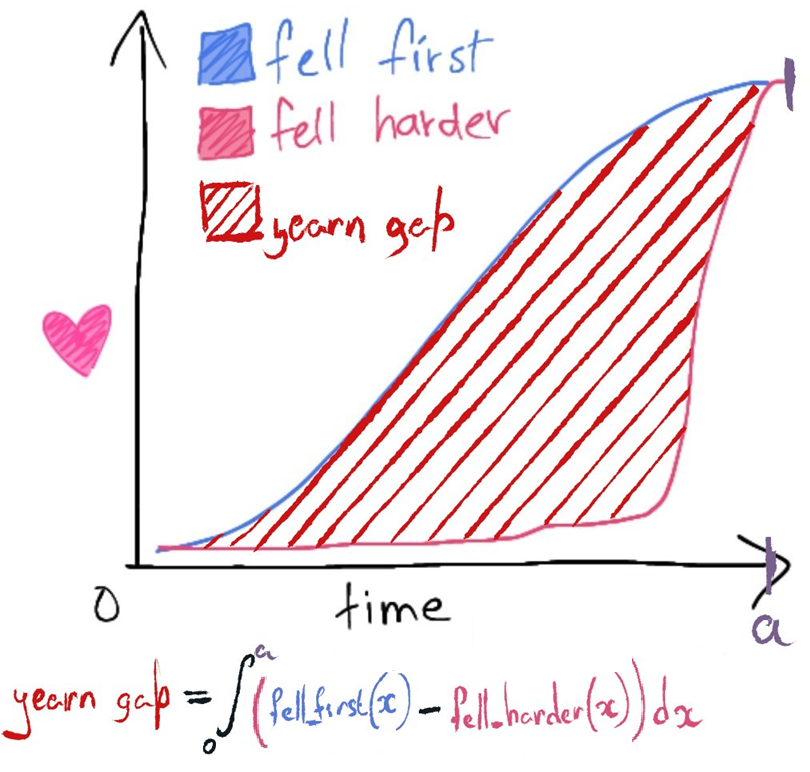 рот в говне tweet media
