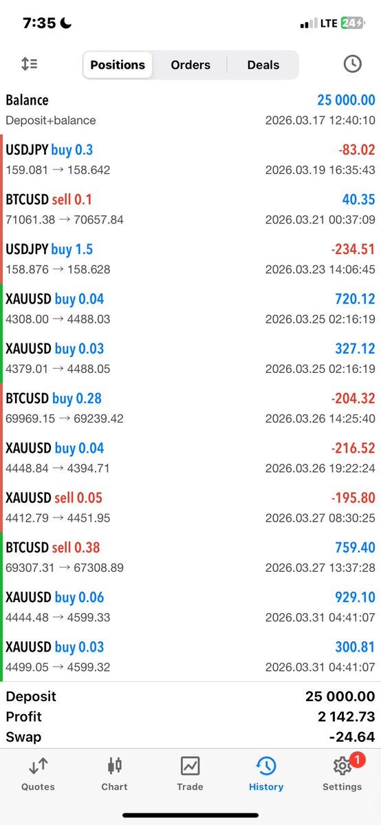 Richardmill📈📊 tweet media