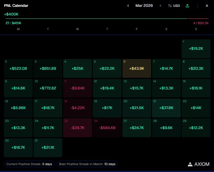 Crypto Girl tweet media