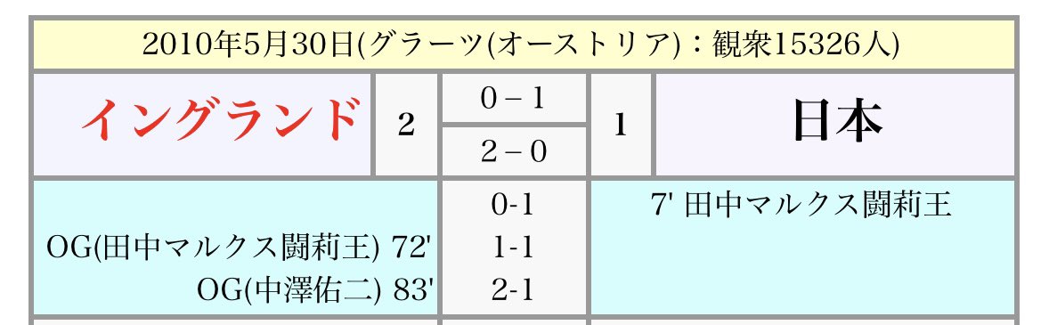 BOSS THE MC ｶﾌｪｵﾚ tweet media