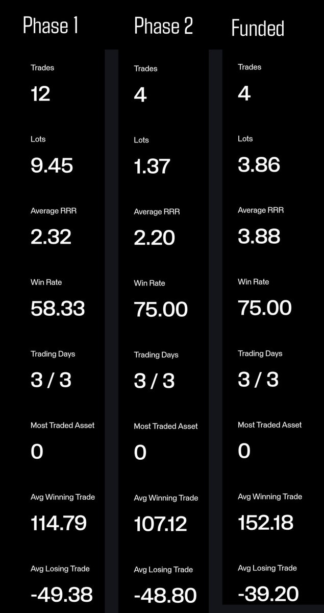 P R O G R E S S ™ tweet media