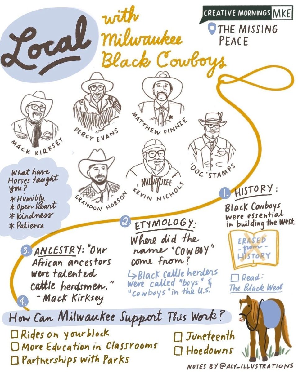 CreativeMornings tweet media