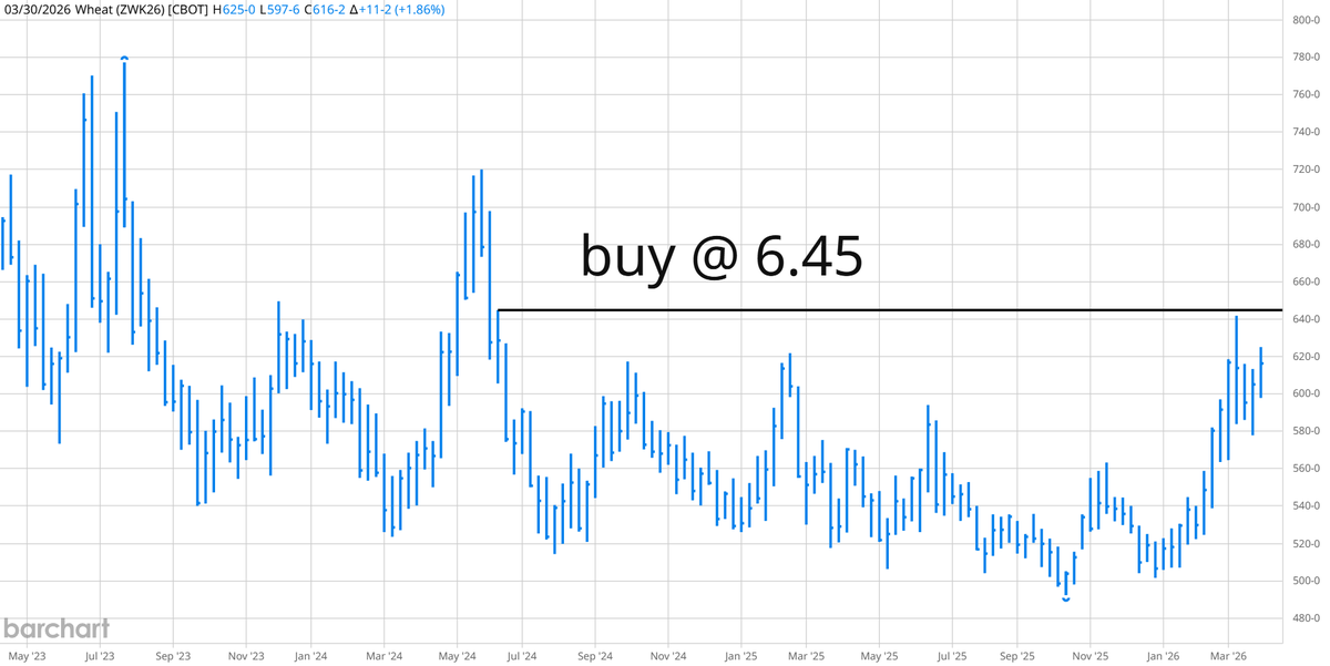 Dave Reiter tweet media