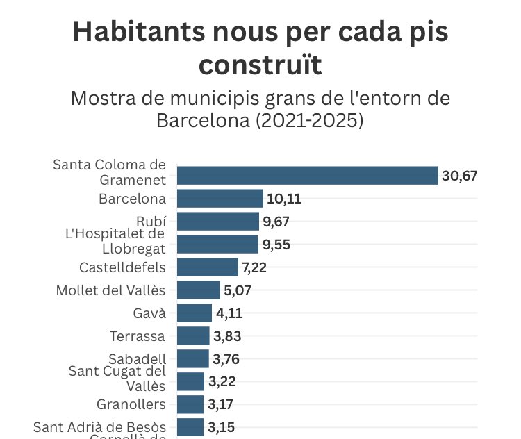 Grumpy CATalans tweet media