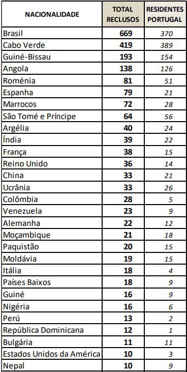 Afonso Gonçalves tweet media