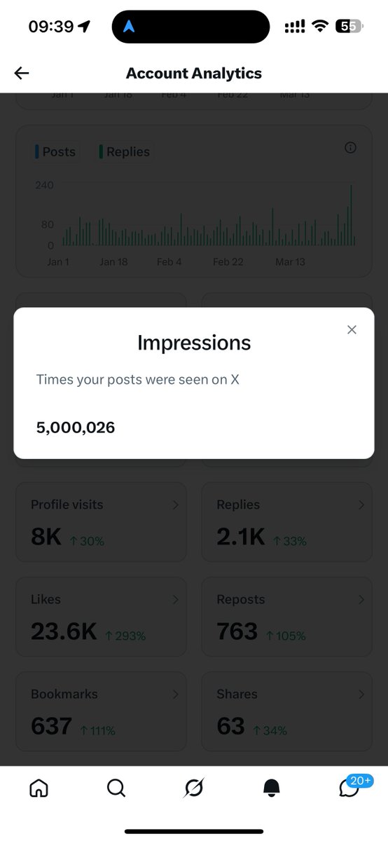 Louise Ivan tweet media