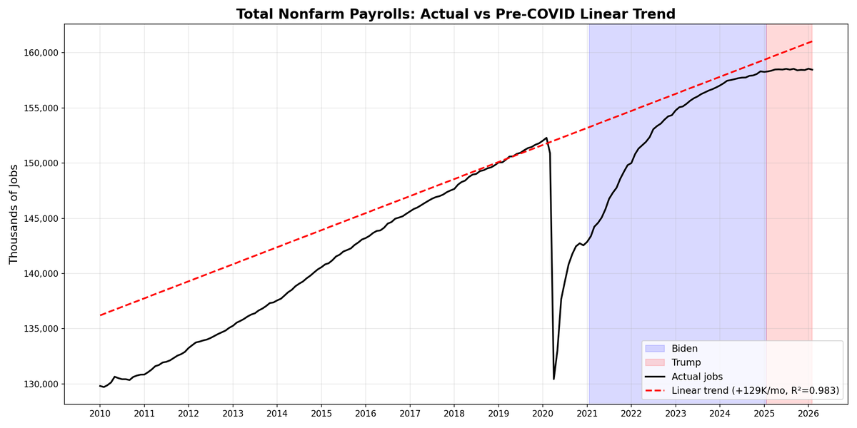 Quick Thoughts tweet media