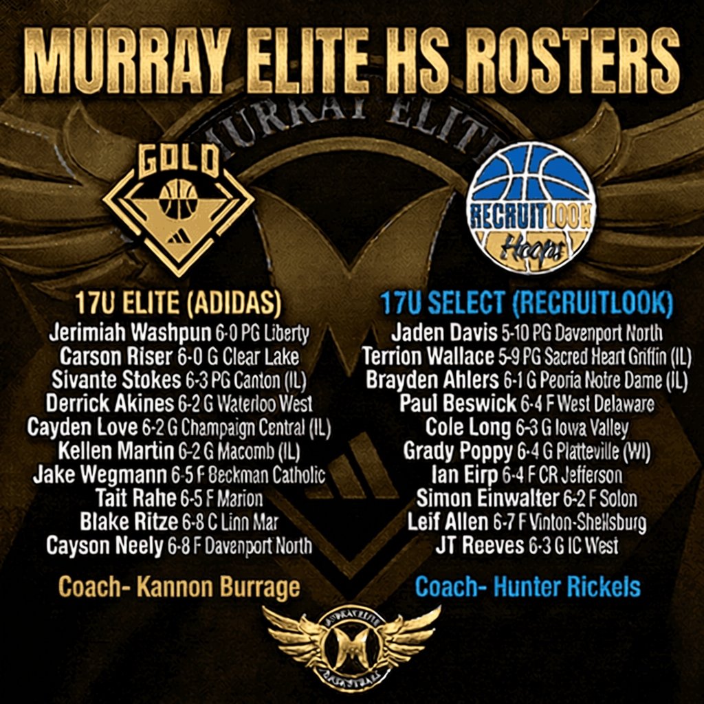 Murray Elite Basketball tweet media