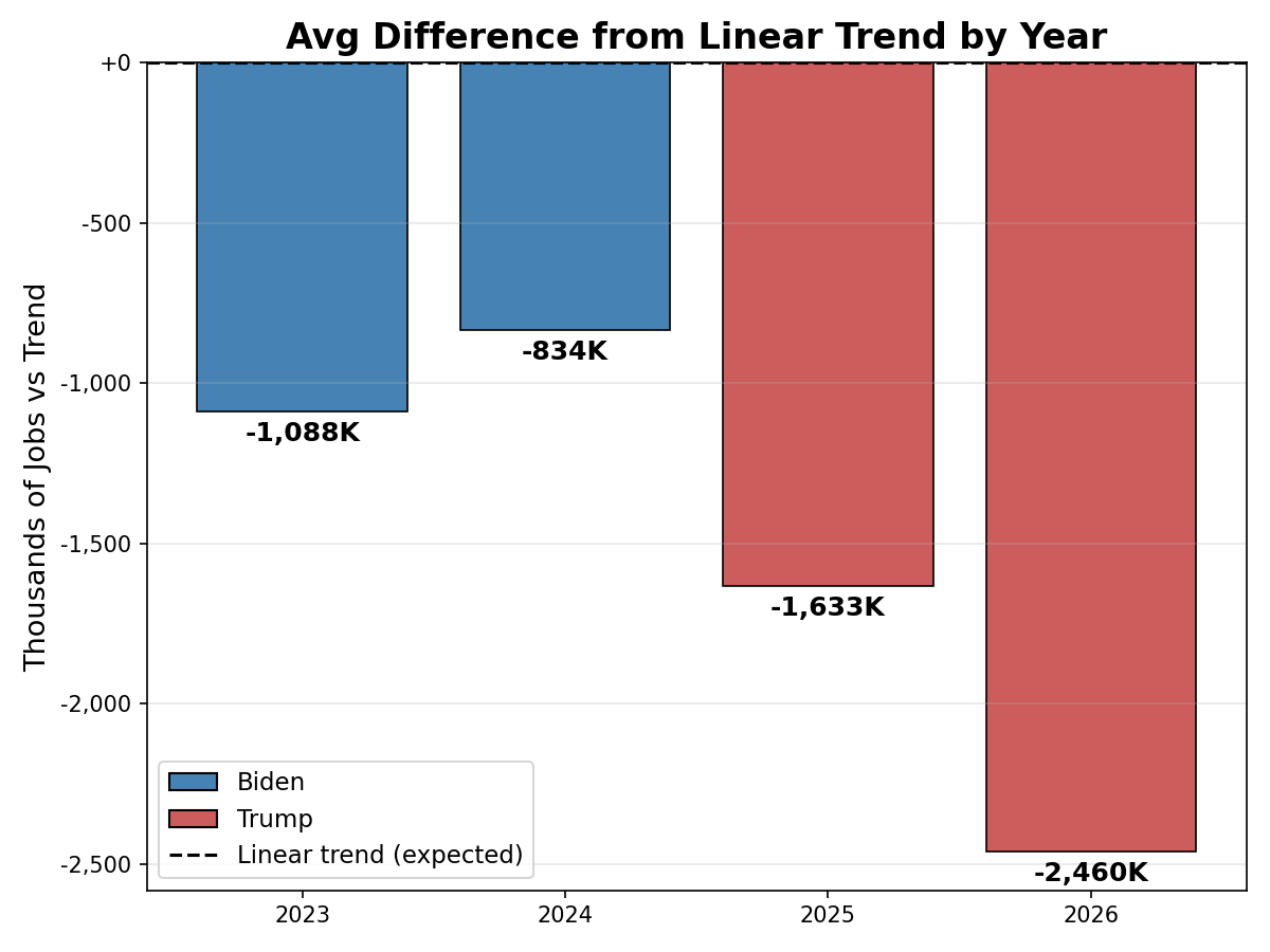 Quick Thoughts tweet media