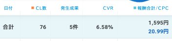 bokking666's tweet photo. 3月
ad-nex: 1595円
DMM: 31733円
合計: 33328円 https://t.co/iyuCoy8KAa