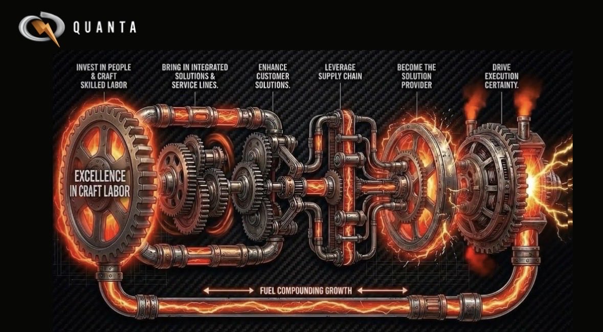 Danny Ocean tweet media