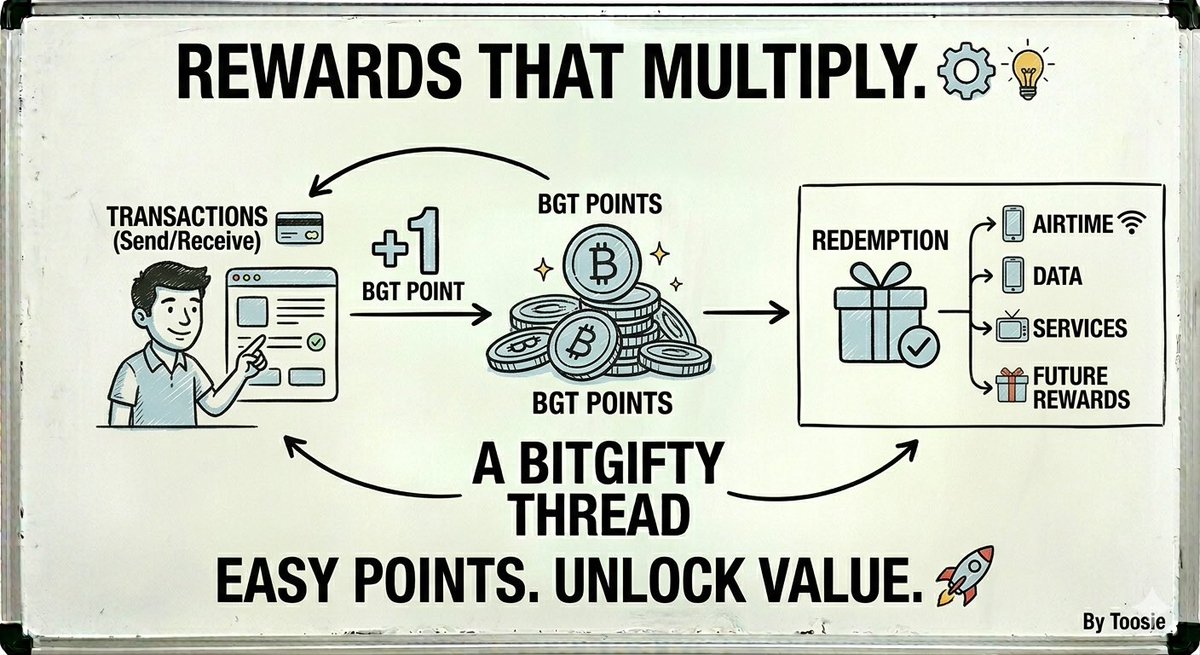 Toosie🧙‍♂️ tweet media