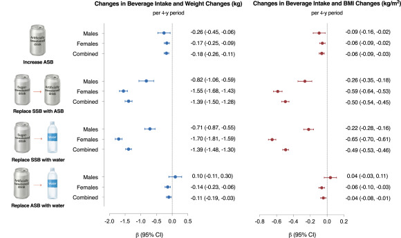 Meaghan Kavanagh MSc PhD tweet media