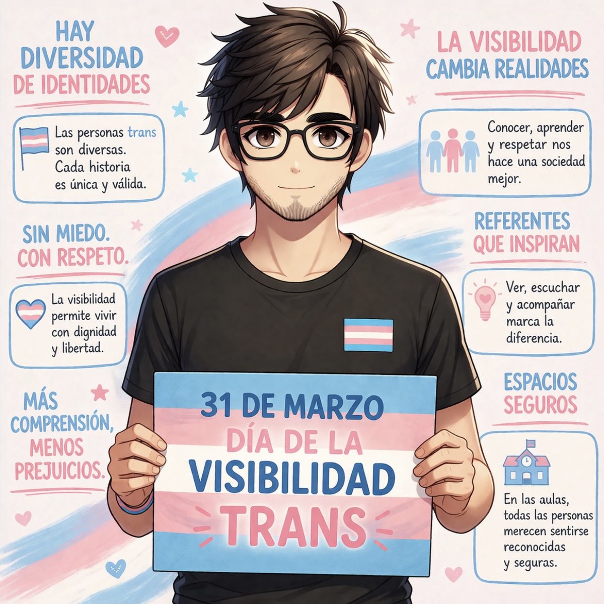 David Armenteros 🧑🏻‍🏫🏳️‍🌈 tweet media