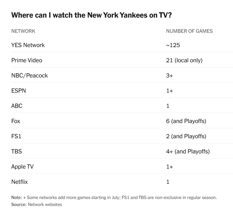 Nathanael Pérez Neró tweet media