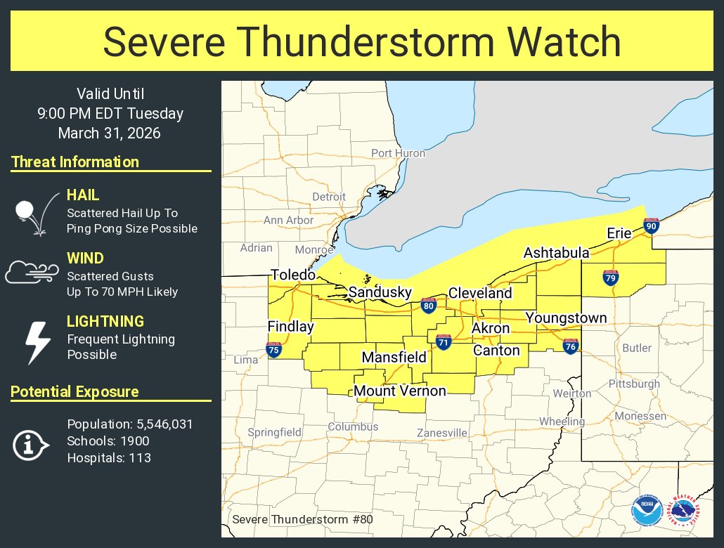 NWS Severe Tstorm tweet media