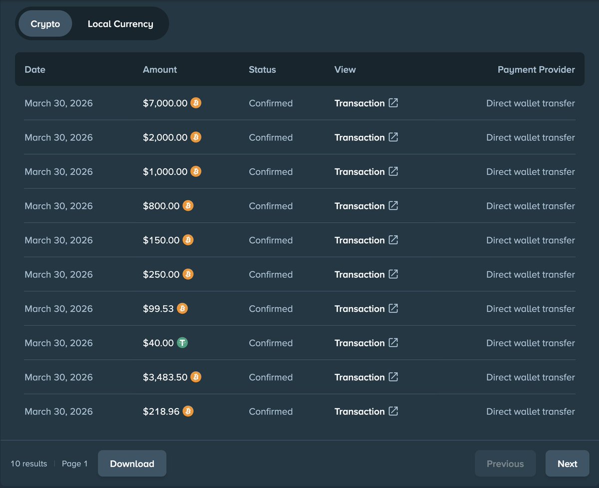 Bigfoltz.com tweet media