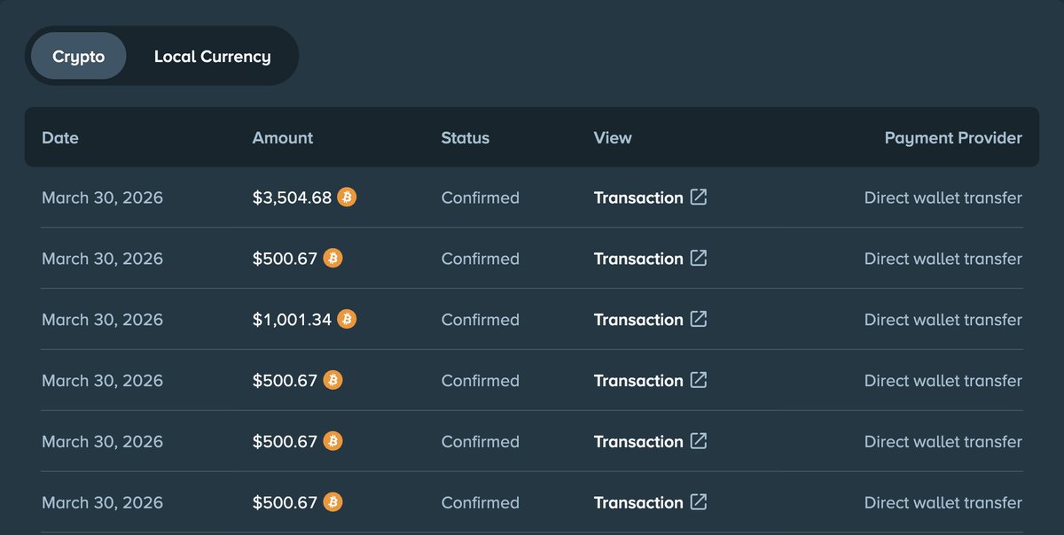 Bigfoltz.com tweet media