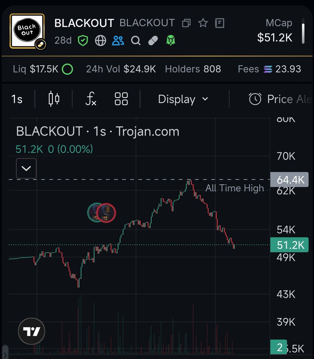 sarimin.sol tweet media