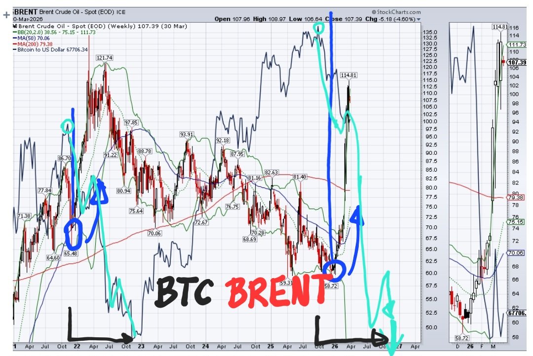 Bat Pitt 🦇 tweet media