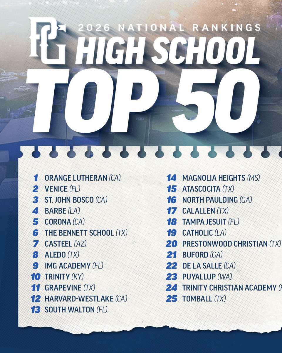 Perfect Game USA tweet media