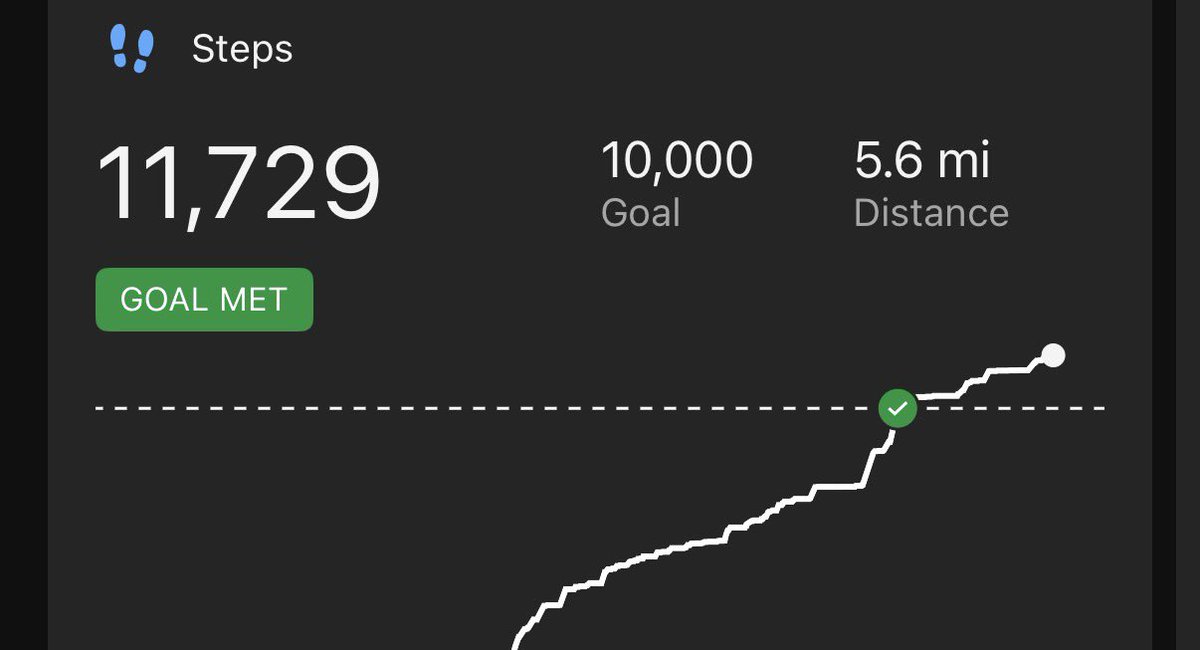 Bailey Schober | Men’s Fitness & Nutrition Coach tweet media