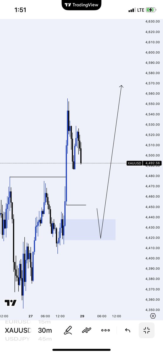 𝑀𝐼𝐶𝐾𝑌 tweet media