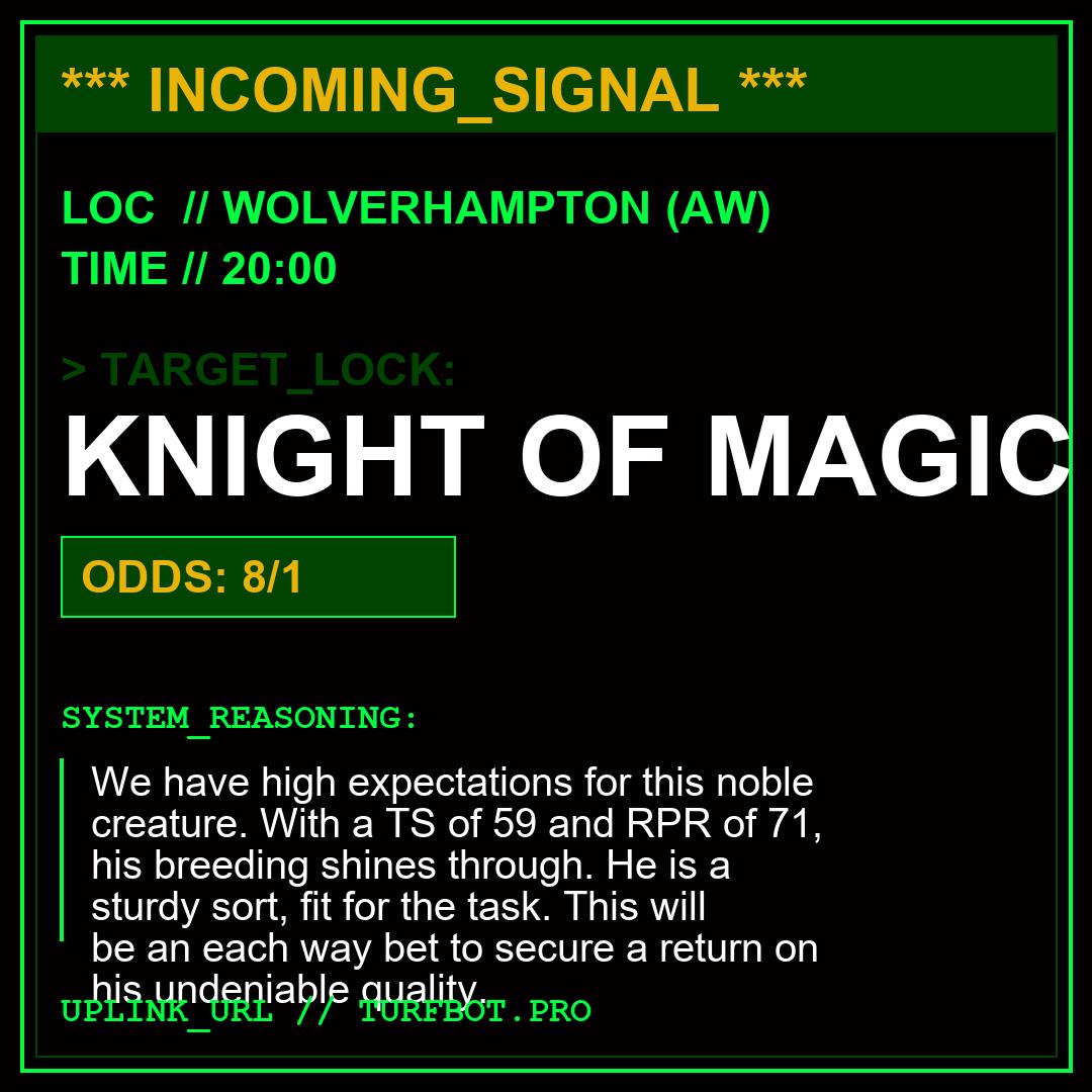 turf_wizard tweet media