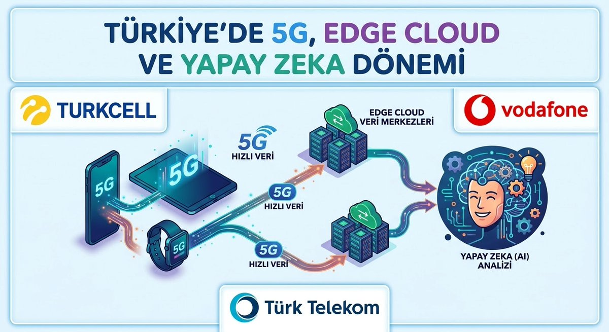 Timur SIRT tweet media